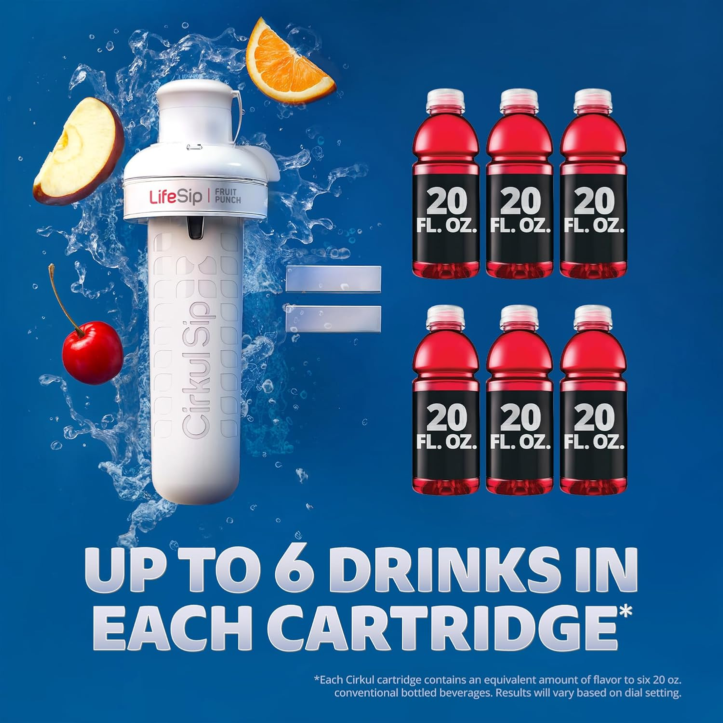 GoSip® 6-Pack Variety Pack